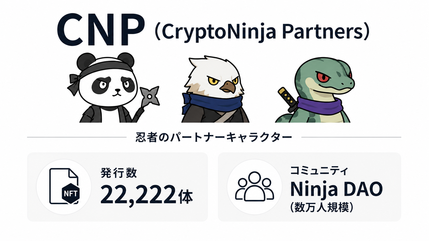 CNPの基本情報（キャラクター・発行数・コミュニティ規模）