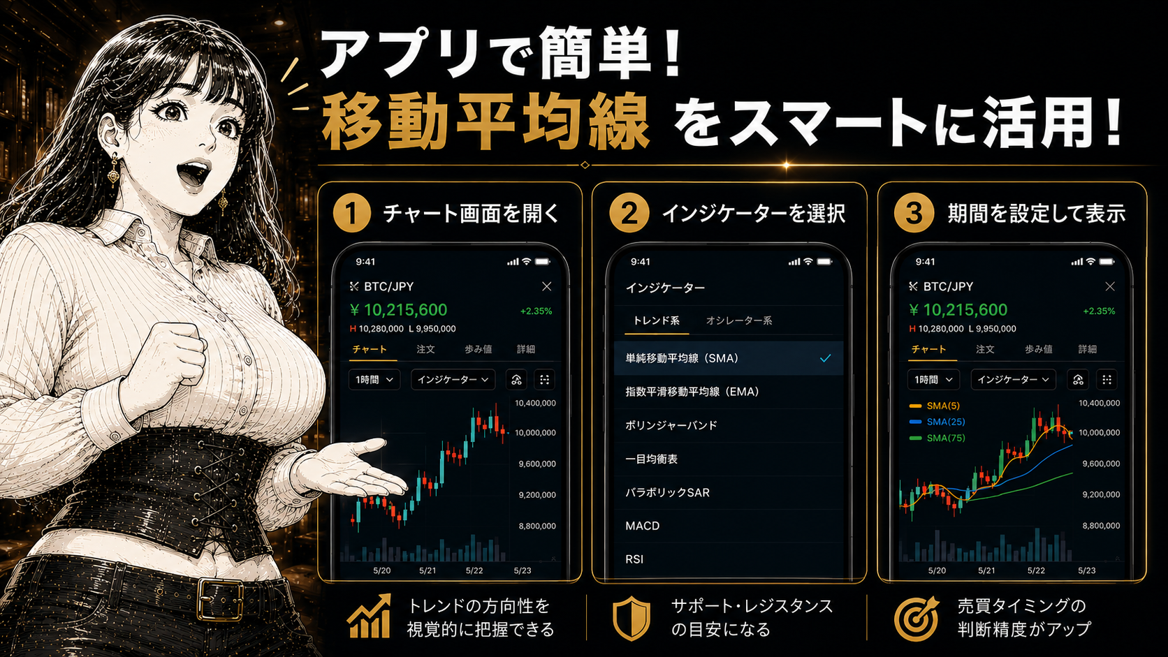 取引所アプリのチャート画面で移動平均線を確認するイメージ