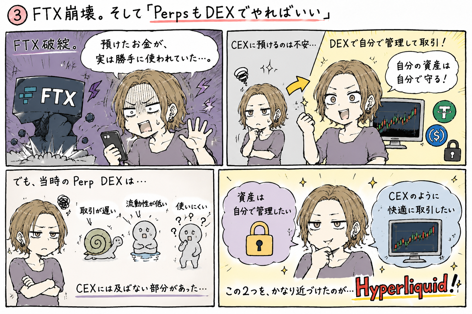 2022年FTX破綻でCEXへの預けっぱなしに不安を覚えるユーザーと、自分で資産を管理しながらDEXで取引するユーザーを対比した図解