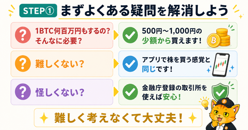 暗号資産に関するよくある疑問
