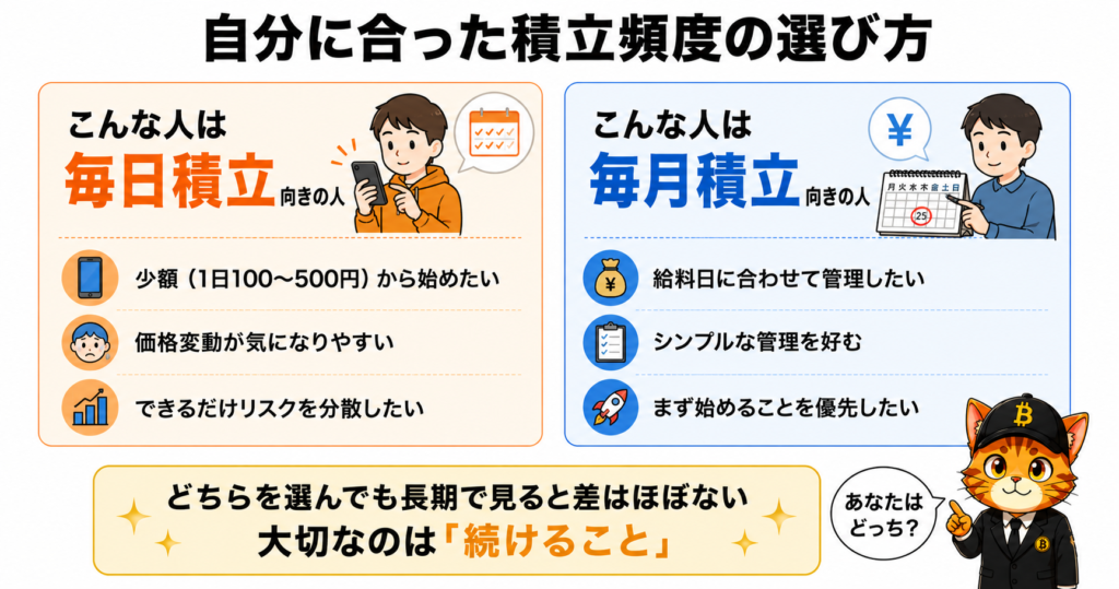 迷ったときの決め方